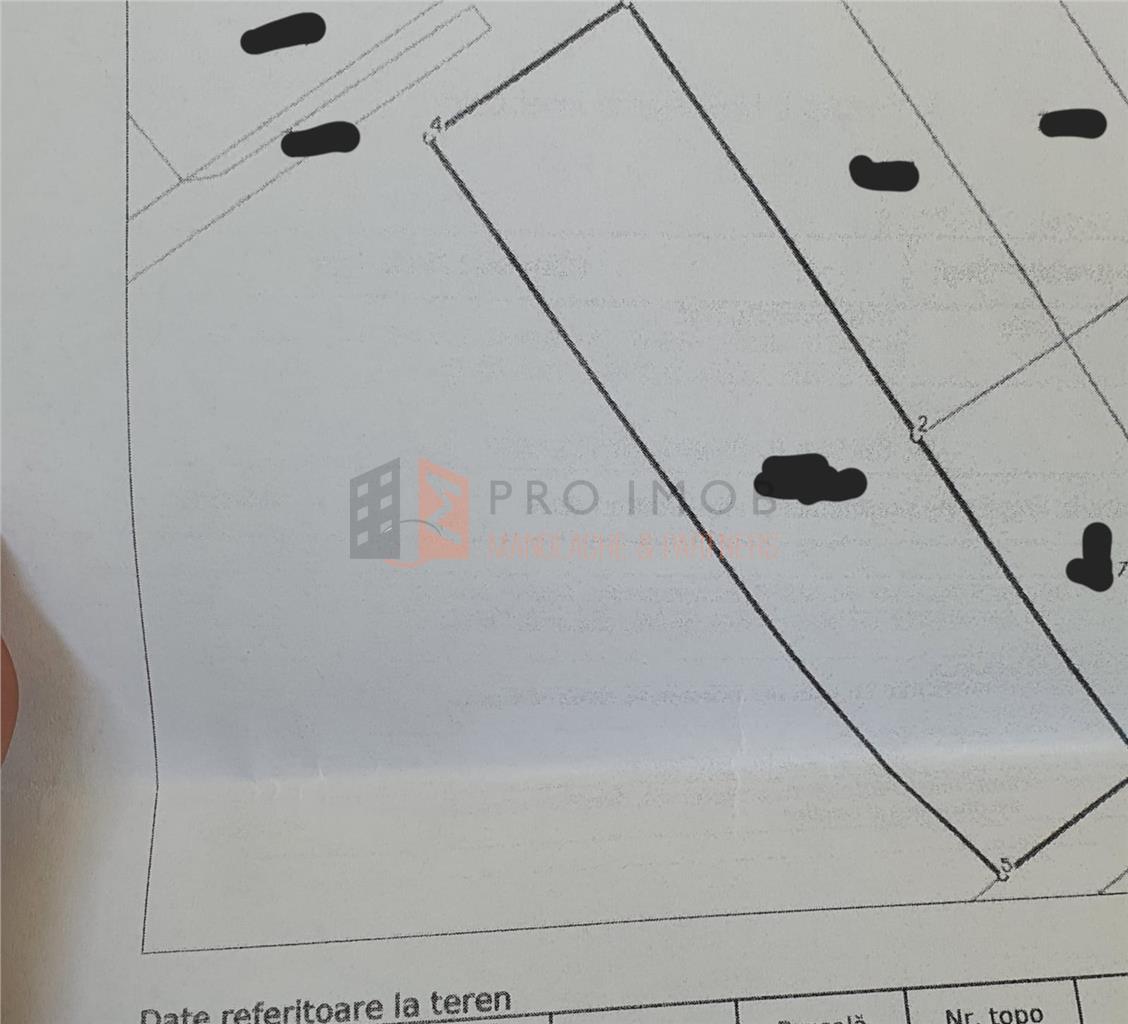 EXCLUSIVITATE!! Teren intravilan zona Brosteni
